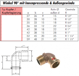 Winkel 90° mit Innenpressende & Außengewinde, Kupfer, alle Größen